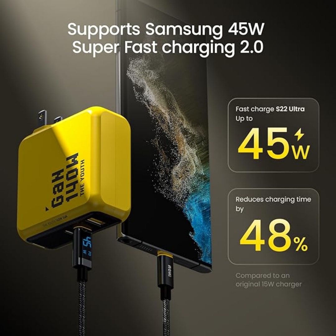 AOHI Youth 140W GaN Charger PD - đánh giá và giá Phone Cases Quick Delivery