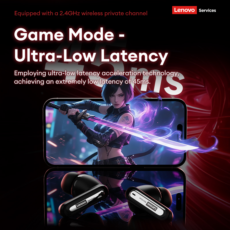 Choice Lenovo Gaming Headset W - đánh giá và giá Phone Cases Video